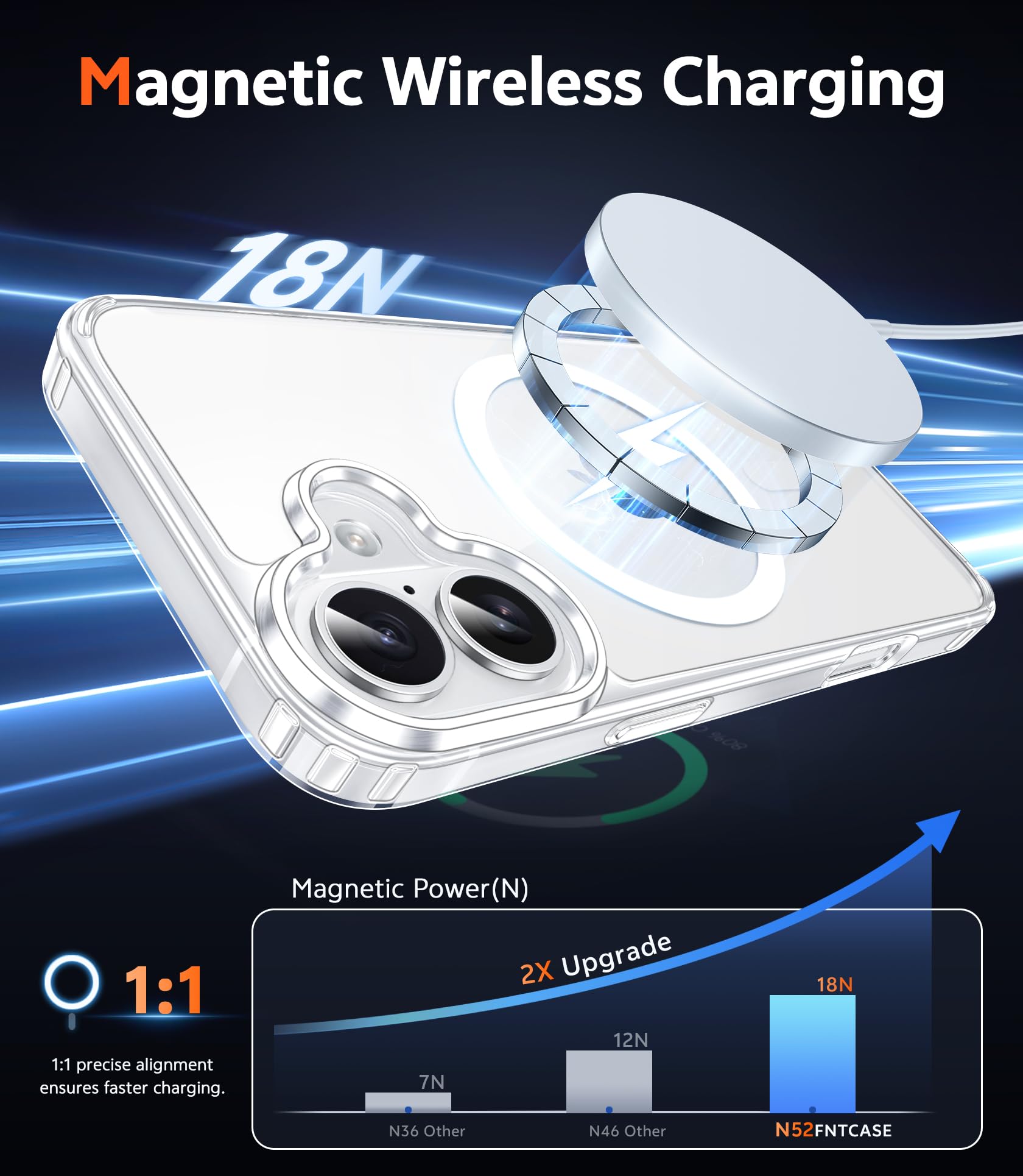 MagSafe Clear Transparent Silicone Magnetic case for Apple iphone 16