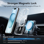 MagSafe Clear Transparent Silicone Magnetic case for Apple iphone 15